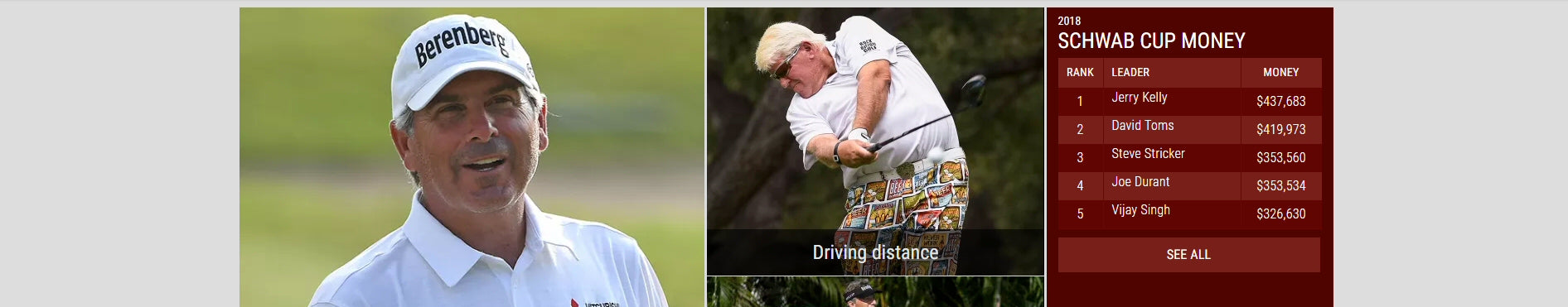 Follow Daly and Mediate on 2018 PGA Tour Champions
